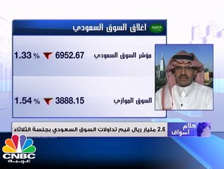 "تاسي" يكسر مستويات الـ 7000 نقطة قبل مراجعة الـ MSCI .. والبورصة المصرية تنهي الجلسة على تباين في مؤشراتها