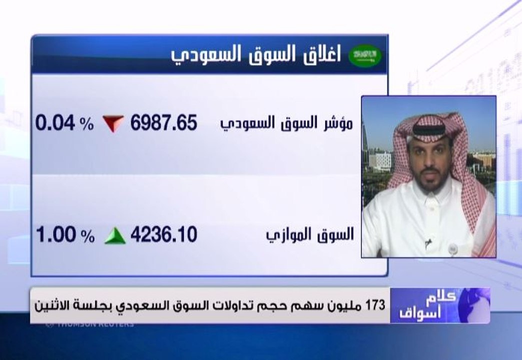السوق السعودي يغلق على تراجع طفيف و البورصة الم...