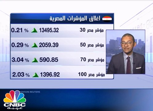 السوق المالية السعودية تداول تباشر تعديل وحدات تغير السعر للأوراق المالية على السوق الرئيسية والموازية و تاسي ينهي الجلسة بارتفاعات