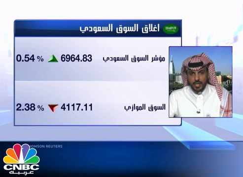 تاسي ينهي الجلسة على ارتفاعات قرب مستويات 7000 نقطة .. والبورصة المصرية على ارتفاع بدعم مشتريات الأجانب
