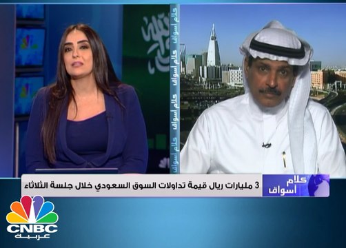 مؤشر السوق السعودي يغلق على تراجعات طفيفة بضغط من القطاع العقاري