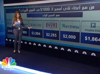 سهم أمازون يداعب حاجز الـ 1000$ لأول مرة في تاريخه