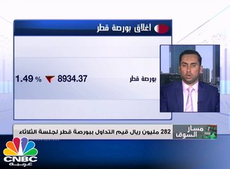 下载视频: تراجعات جماعية للأسواق الخليجية .. مؤشر قطر يفقد مستويات الـ 9000 نقطة ودبي يحاول التماسك