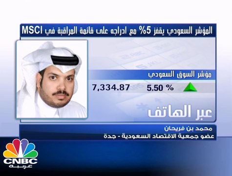 تاسي ينهي الجلسة بأعلى وتيرة ارتفاع منذ اغسطس 2015 .. والبورصة المصرية على تباين بضغط من مبيعات المستثمرين العرب والأجانب