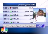 السوق السعودي يرتفع بـ0.4 % عند 7261 نقطة ومؤشر البورةص المصرية الرئيسي يرتفع 0.06%