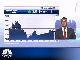 ارتفاعات جماعية لمؤشرات البورصة المصرية بدعم عمليات شراء مؤسسية