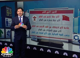 الصين والهند .. صراع استراتيجي اقتصادي كبير