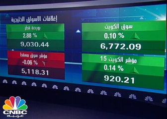 الأسواق الخليجية تنهي تداولات شهر رمضان على تباين