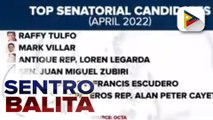 Isang eskperto, nagpaalala sa publiko na magsaliksik nang mabuti sa ibobotong kandidato at 'wag lang ibatay ang desisyon sa popularidad