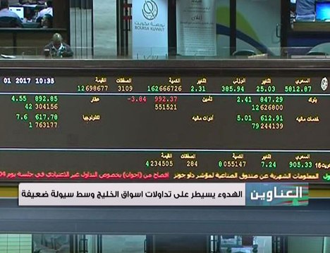 الهدوء يسيطر على تداولات أسواق الخليج وسط سيولة ضعيفة