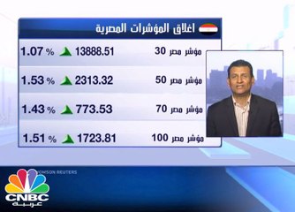 Download Video: السوق المصري يختبر مستويات 13900 نقطة مع نهاية سبتمبر