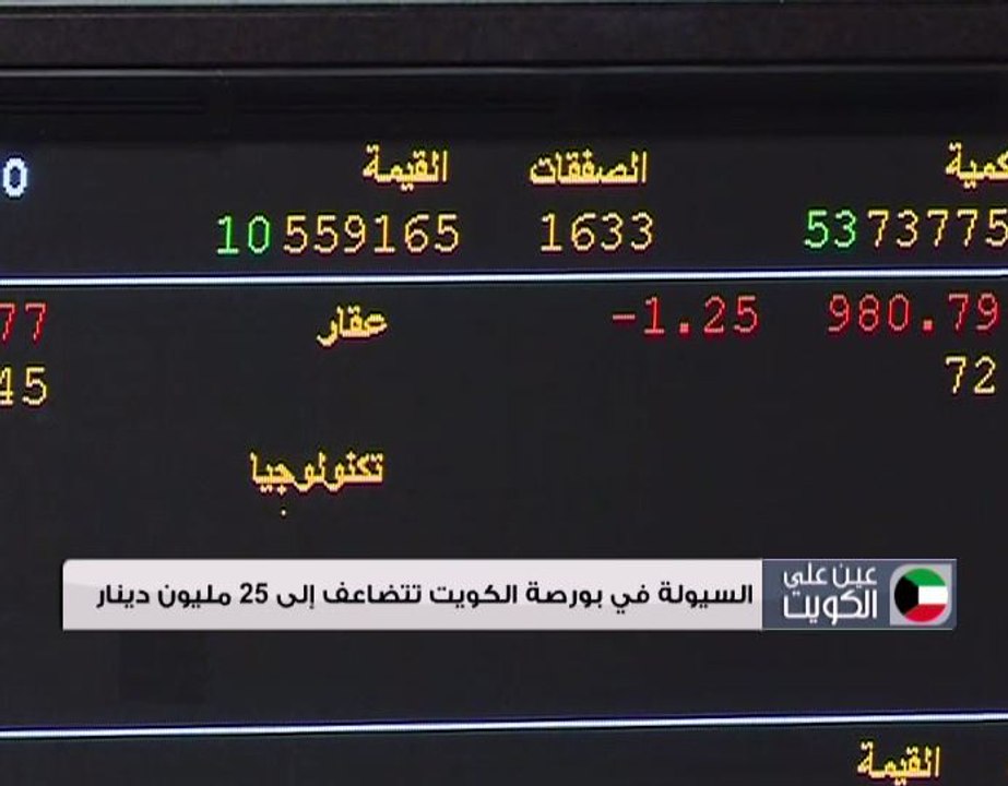 السيولة في بورصة الكويت تتضاعف إلى 25 مليون دينار