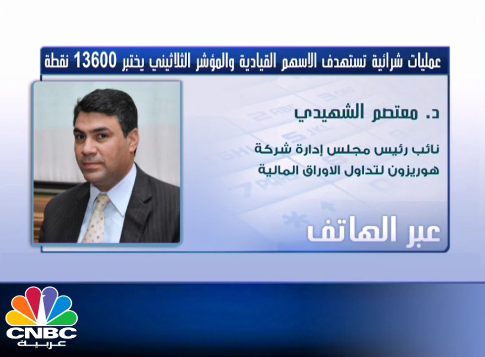 بعد تعيين رئيس جديد للبورصة .. مؤشرات البورصة المصرية على تباين وسط مشتريات المستثمرين الأجانب