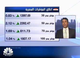 مؤشرات البورصة المصرية على ارتفاعات جماعية وسط عمليات شراء من قبل صناديق الاستثمار