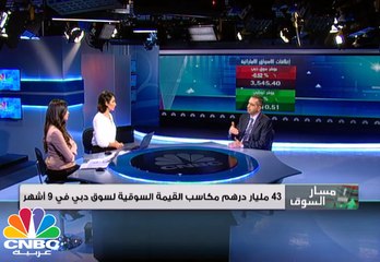 سيولة قوية في السوق الكويتي بعد قرار الترقية  الى مؤشر FTSE للاسواق الناشئة الثانوية. .. والمؤشرات تنهي جلستها على تباين
