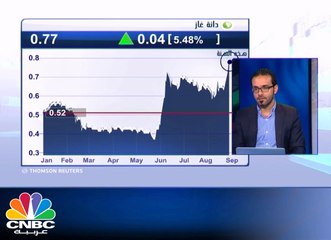 الأسهم العقارية تقود التراجعات بالاسواق الاماراتية وسط استمرار لضعف السيولة