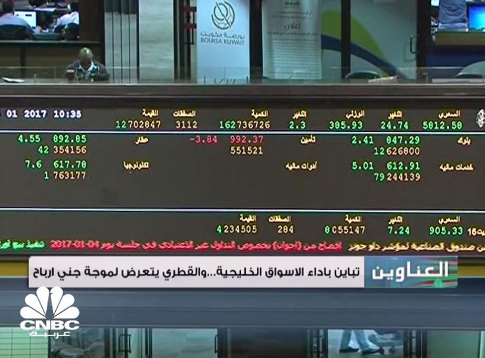 تباين في أداء الأسواق الخليجية .. والقطري يتعرض لموجة جني أرباح