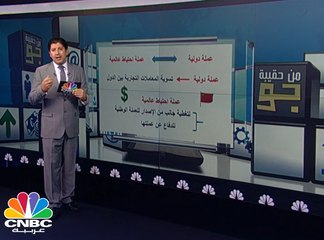هل هناك تهديد حقيقي للدولار الأمريكي ؟