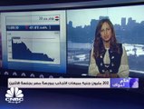 سهم التجاري الدولي في البورصة المصرية يستعيد مستوى الـ47 جنيهاً والأجانب يواصلون البيع