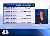 السوق السعودي يستهدف 7,100 نقطة في أولى جلسات شهر ديسمبر وبعد اتفاق أوبك
