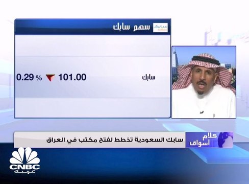 سهم التصنيع الوطنية في السوق السعودي يتراجع يأكثر من 8% بعد اعتراض هيئة التجارة الفدرالية على صفقة ترونكس وكريستال