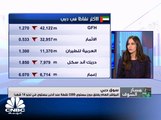 تباين أسواق الخليج في اولى تداولات الأسبوع .. والاسهم القيادية تضغط على سوق دبي ليغلق دون الـ 3300 نقطة عند أدنى مستوى في 14 شهرا