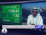 السوق السعودي يغلق دون مستوى 7,200 نقطة