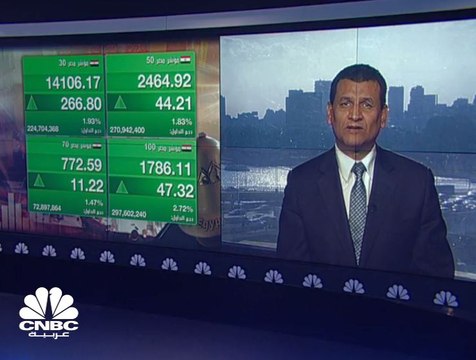 سهم الشرقية للدخان يرتفع للجلسة الثانية على التوالي 10% بعد قرار فرض الضريبة على التبغ في مصر