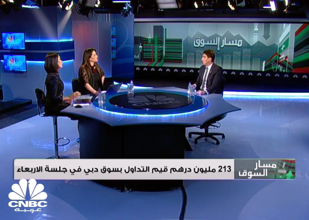 تباين المؤشرات الخليجية ...ومكاسب على قياديات الكويت وسط ترقب للترشيحات الجديدة لقائمة فوتسي للاسواق الناشئة