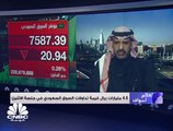 سهم بترورابغ ودار الأركان يحلقان بعد نتائجهما على الرغم من تراجع مؤشر السوق السعودي