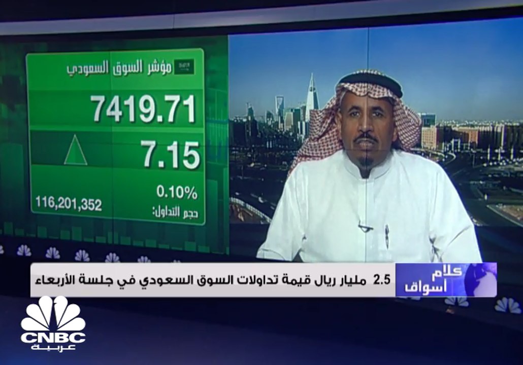 مؤشر سوق الأسهم السعودية يغلق مرتفعًا فوق مستوي...