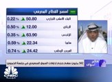 سيولة السوق السعودي تفوق الـ5 مليارات ريال مع نهاية الأسبوع