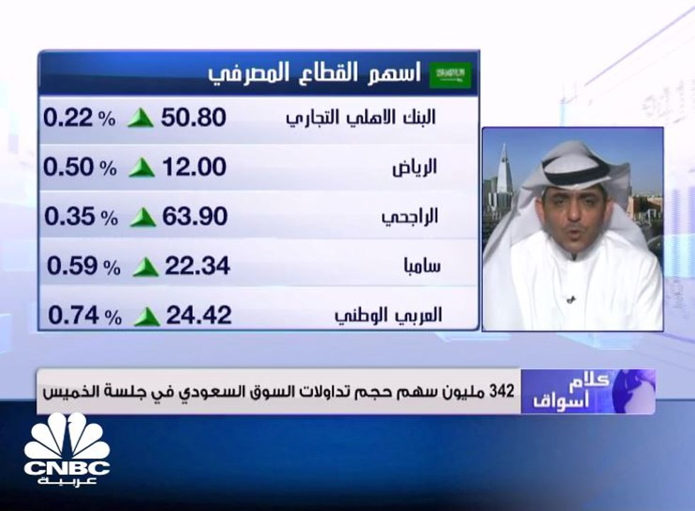 سيولة السوق السعودي تفوق الـ5 مليارات ريال مع نهاية الأسبوع