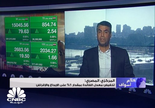 ارتفاع جماعي لمؤشرات البورصة المصرية بدعم من قرار تخفيض الفائدة