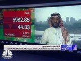 تراجع أسهم القطاع المصرفي متأثراً بتطبيق معيار 9 المحاسبي