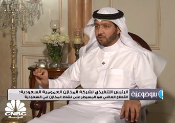 كيف أثر نمو قطاع التجارة الإلكترونية السعودي على الاستثمارات في المخازن؟