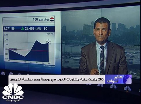 البورصة المصرية ترتفع بدعم من مشتريات المستثمرين الأجانب
