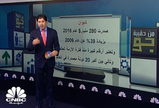 ملف خاص| كيف تحولت النمور الآسيوية من دول زراعية إلى دول صناعية