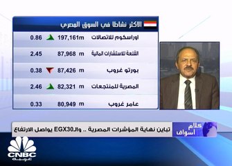 البورصة تخسر 2.5 مليار جنيه بفعل مبيعات المصريين
