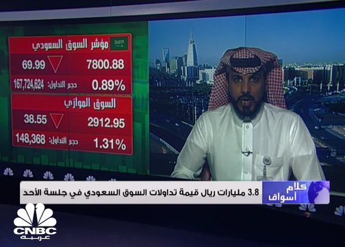 مؤشر سوق الأسهم السعودية يغلق منخفضًا عند مستوى 7800 نقطة