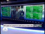 إغلاقات خضراء للأسواق الخليجية ... الكويت يتماسك عند الـ 6400 نقطة وسوق أبوظبي يسجل أفضل أداء أسبوعي في 9 أشهر