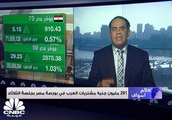 رأسمال البورصة المصرية يتجاوز 980 مليار جنيه لأول مرة في تاريخها