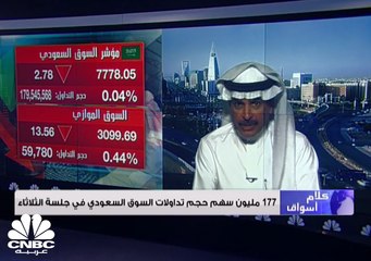 مؤشر سوق الأسهم السعودية يغلق منخفضًا عند 7778 نقطة