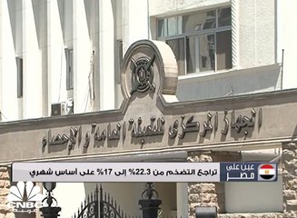 تراجع التضخم من 22.3% إلى 17% على أساس شهري