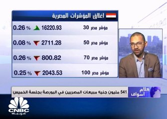 السوق المصري ينهي آخر جلسة في رمضان فوق الـ 16220 نقطة