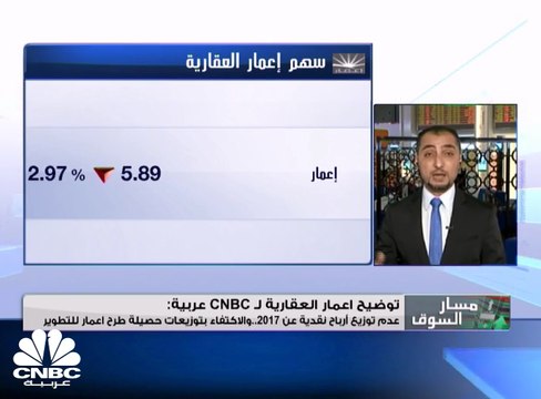 مؤشر سوق دبي يغلق عند أدنى مستوى له في نحو عامين