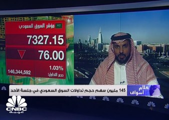 مؤشر سوق الأسهم السعودية يغلق منخفضًا عند مستوى 7327 نقطة