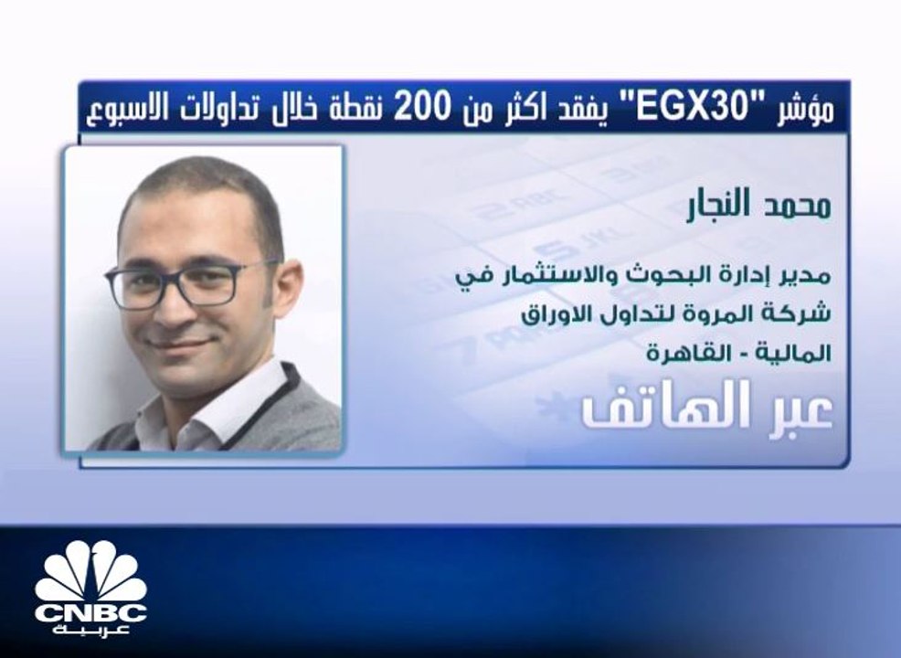 مؤشر EGX30 يفقد 200 نقطة، والسبعيني يرتفع 1% خلال أسبوع
