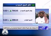 ارتفاعات طفيفة للسوق السعودي رغم تجاوز أسعار النفط 70 دولاراً للبرميل