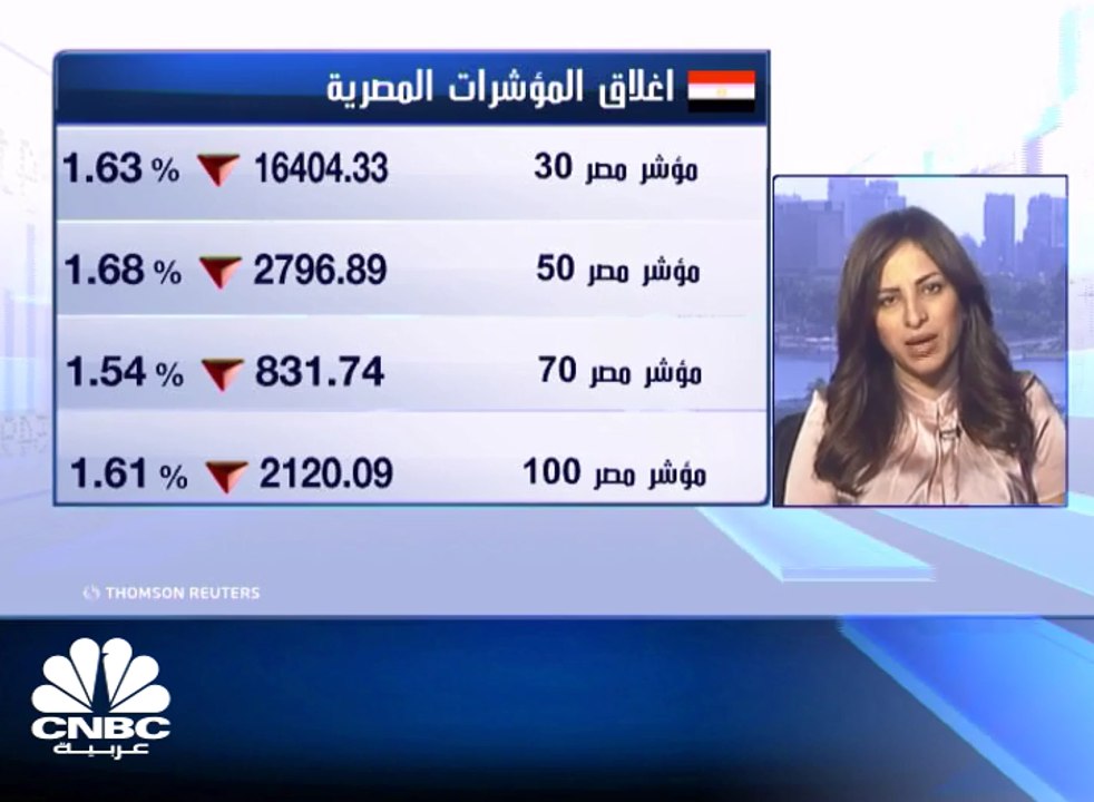 السوق المصري يمسح مكاسبه التي حققها بالجلسه السابقة ويتراجع 270 نقطة بتخوف من موجة تضخمية للأسعار